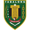 Logo Desa Manduin